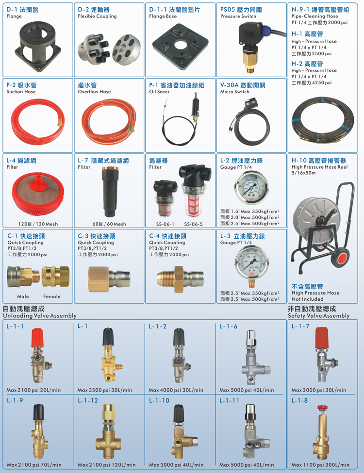 proimages/product/HIGH_PRESSURE_CLEANER/accessory/catalog_p3.jpg