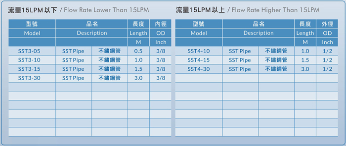 proimages/product/MISTING/accessory/Accessory-p18_SST_PIPE.jpg