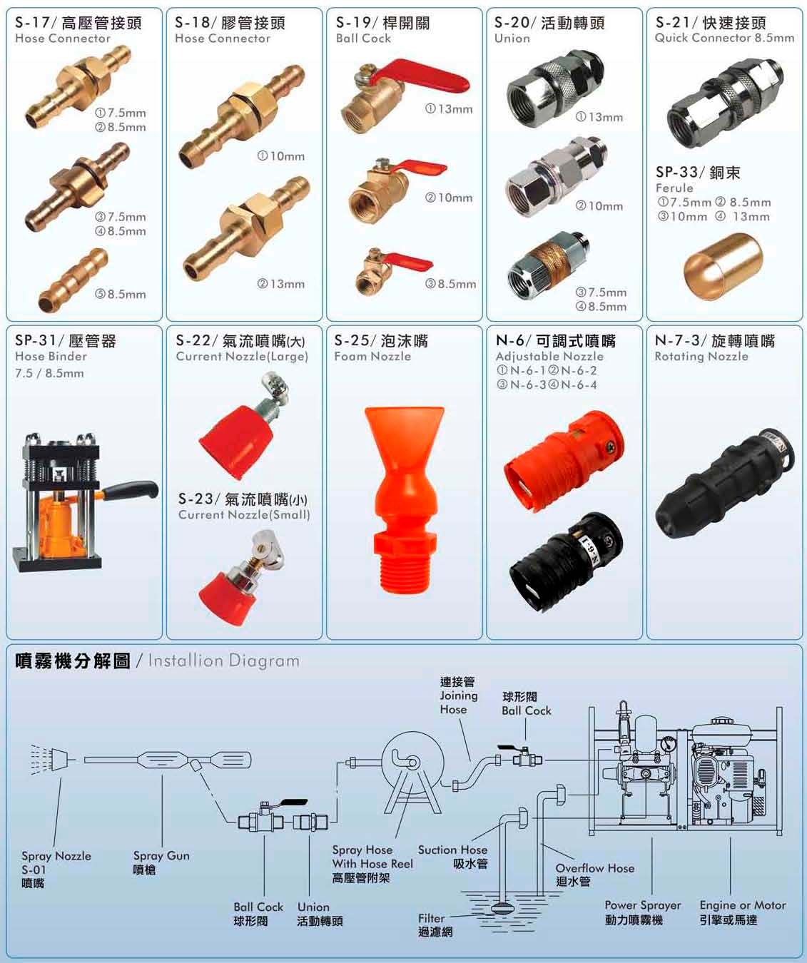 proimages/product/POWER_SPRAYER/accessory/Catalog_p13.jpg